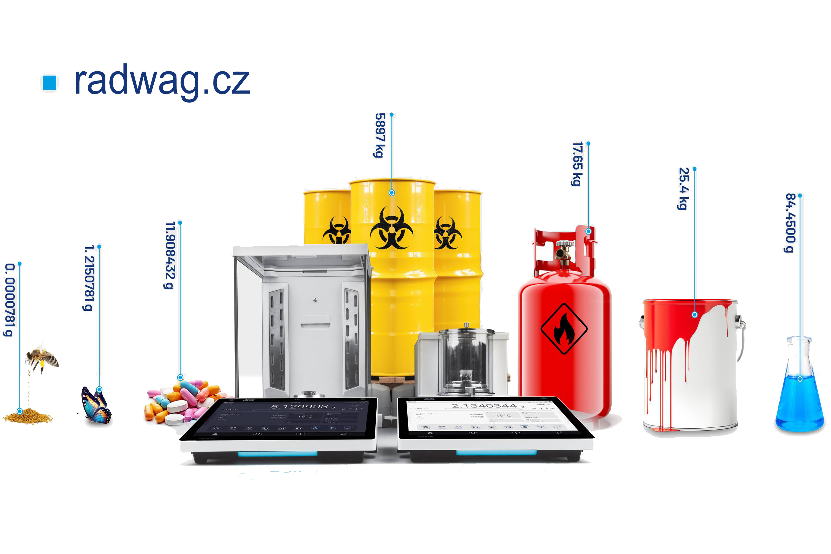 Vítejte na stránkách firmy RADWAG Váhy s.r.o.